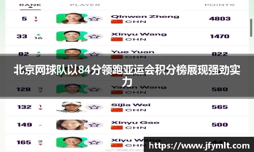 北京网球队以84分领跑亚运会积分榜展现强劲实力